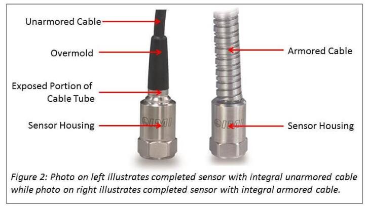 為振動傳感器創造持久的印章