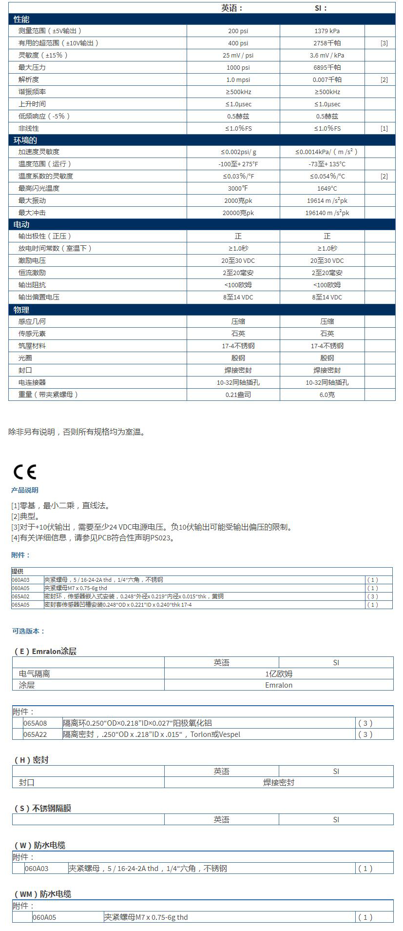 美***PCB高頻ICP?壓力傳感器113B21產品規格