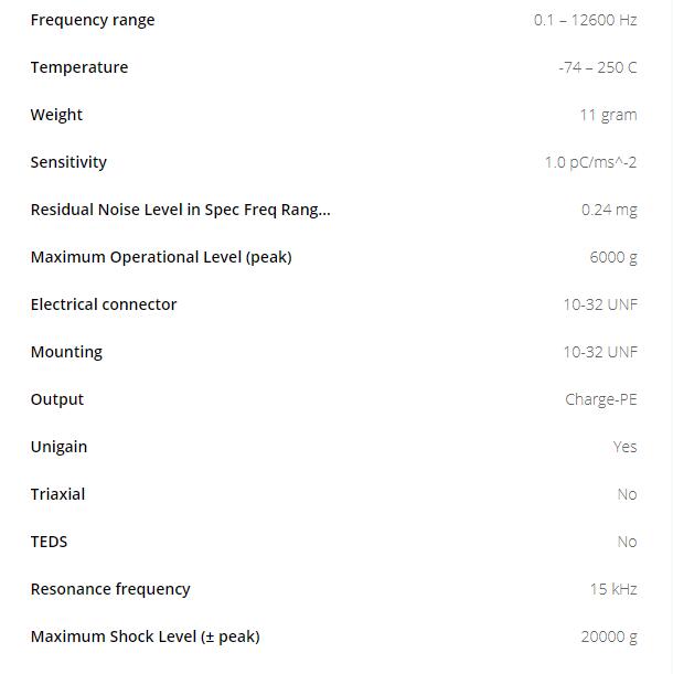 BK壓電電荷型加速度計4371型