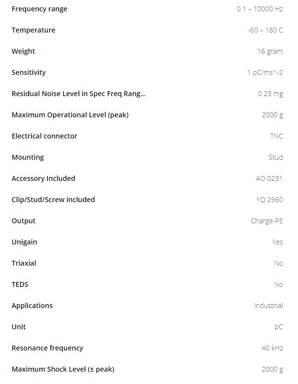 BK壓電電荷型加速度計4391型技術參數