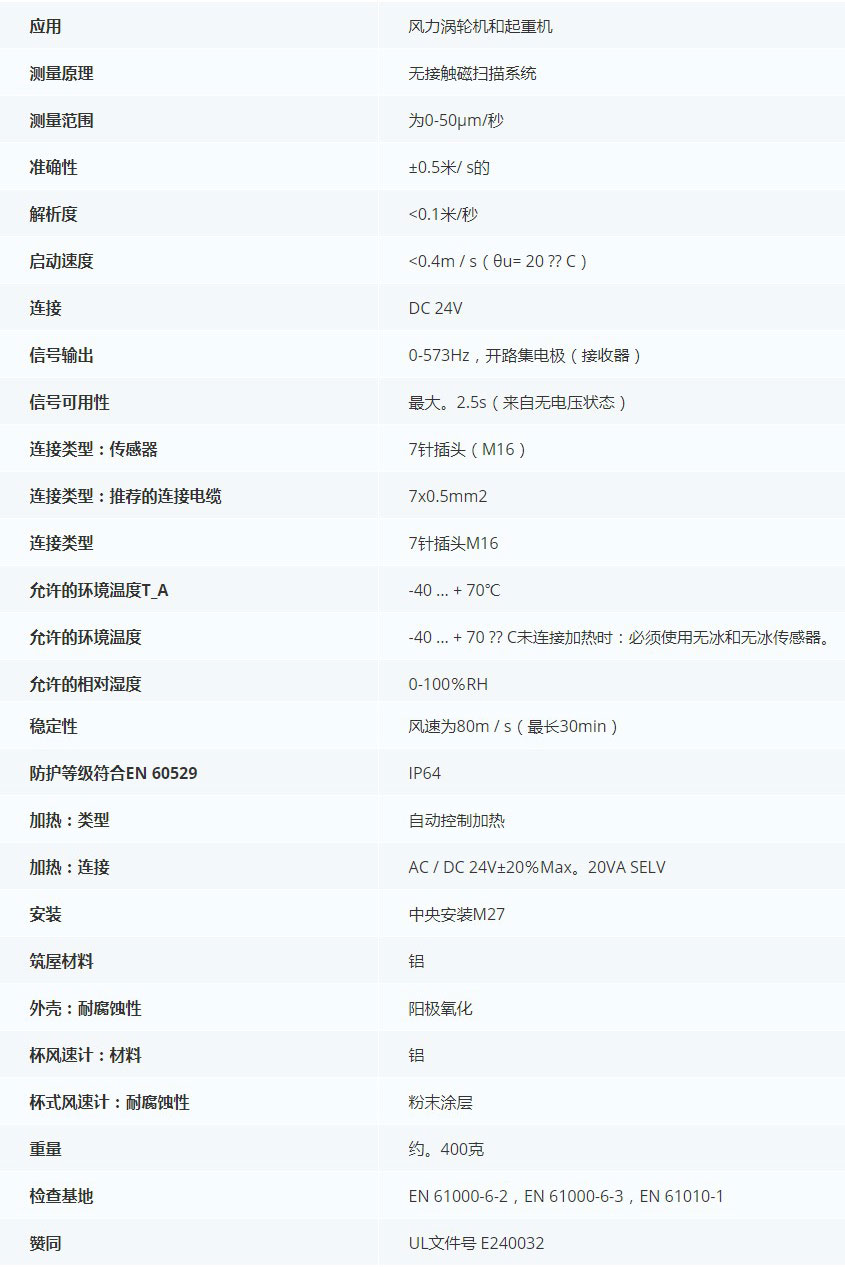 　德***科瑞文Kriwan INT10 OC風(fēng)速傳感器13N293S24技術(shù)參數(shù)