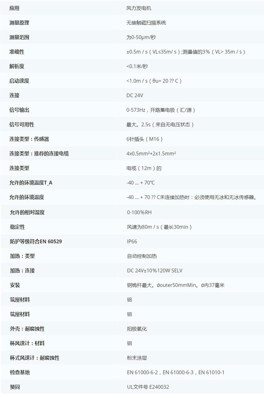德***科瑞文KriwanINT10 IF風速傳感器13N320S25技術參數