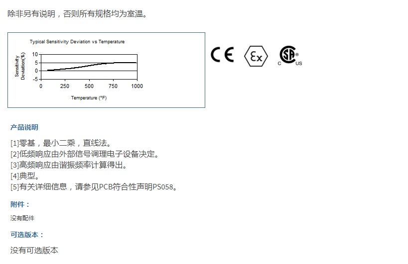PCB帶有UHT-12?元件的差分電荷輸出壓力傳感器176M12技術參數(shù)