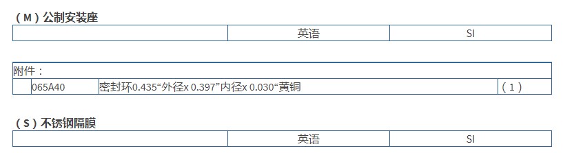 PCB高頻ICP?壓力傳感器102B型技術參數