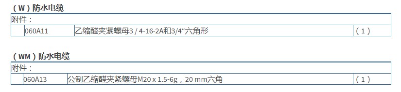 美***PCB ICP?聲壓傳感器技術(shù)參數(shù)