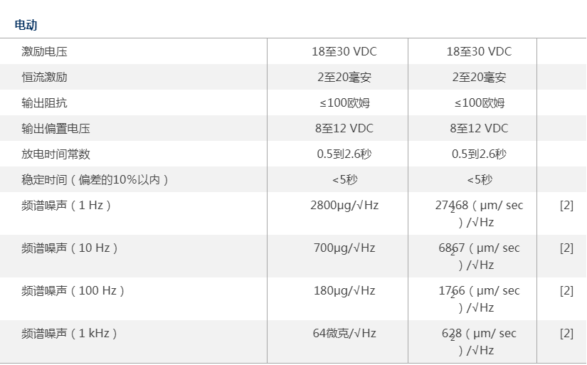 2-PCB353B03_規格-003