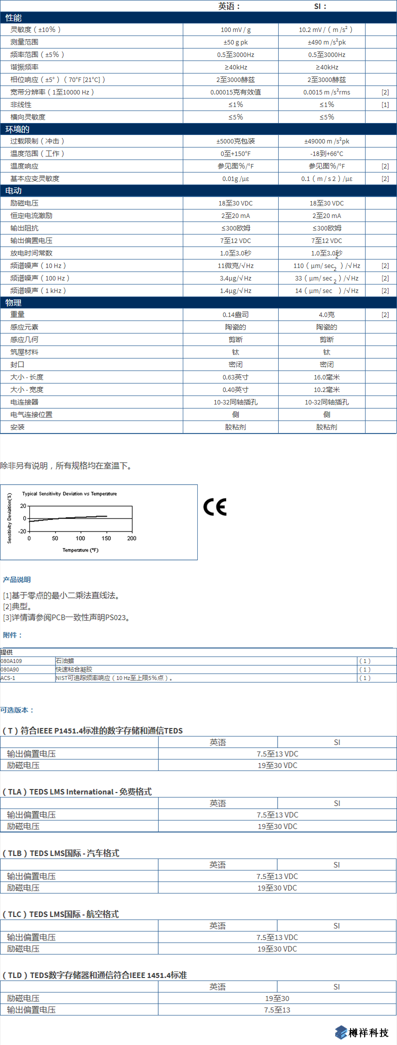 美***進口PCB單軸加速度振動傳感器型號