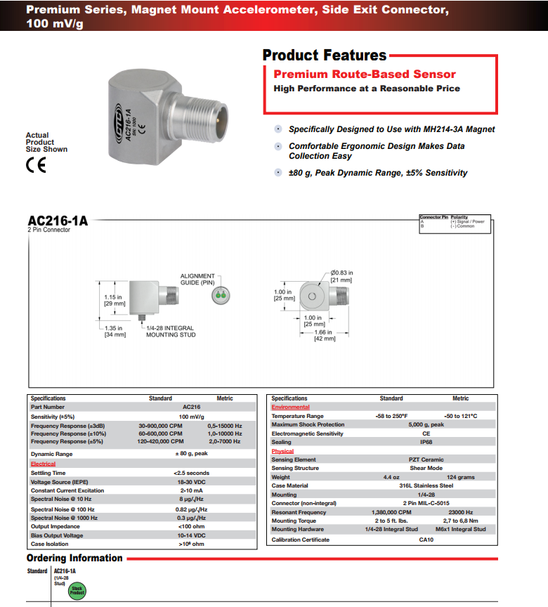 CTC 標準尺寸磁鐵安裝加速度計AC216 技術參數