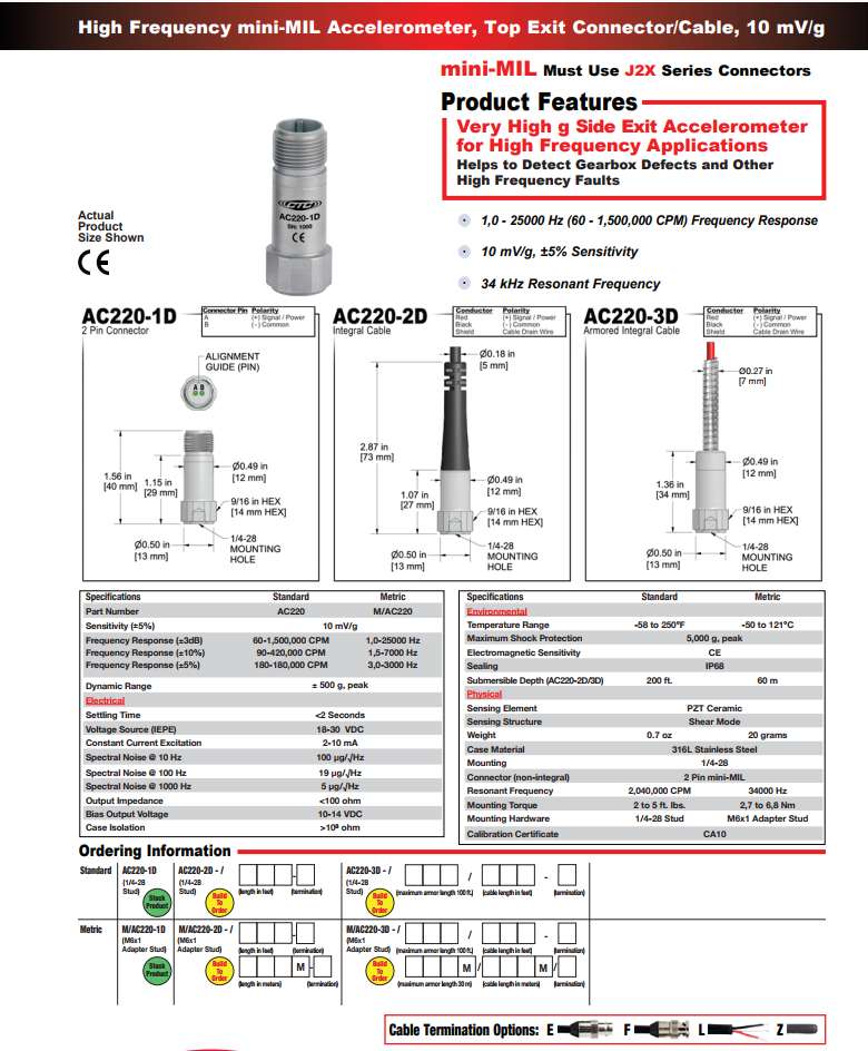 CTC高頻mini-MIL加速度振動計AC220技術參數