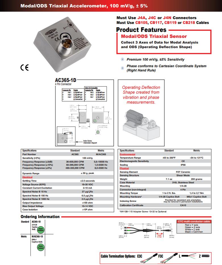 CTC 高級三軸振動傳感器AC365技術參數