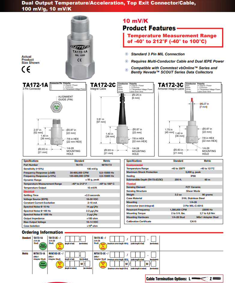 CTC 雙輸出溫度/加速度振動(dòng)傳感器TA172技術(shù)參數(shù)