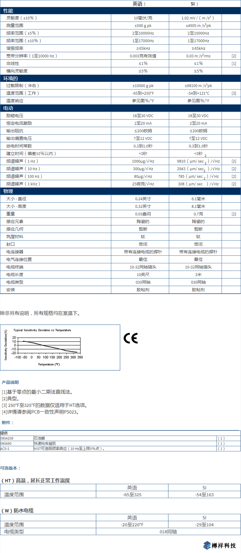 美***進口PCB單軸加速度振動傳感器352B10型技術參數