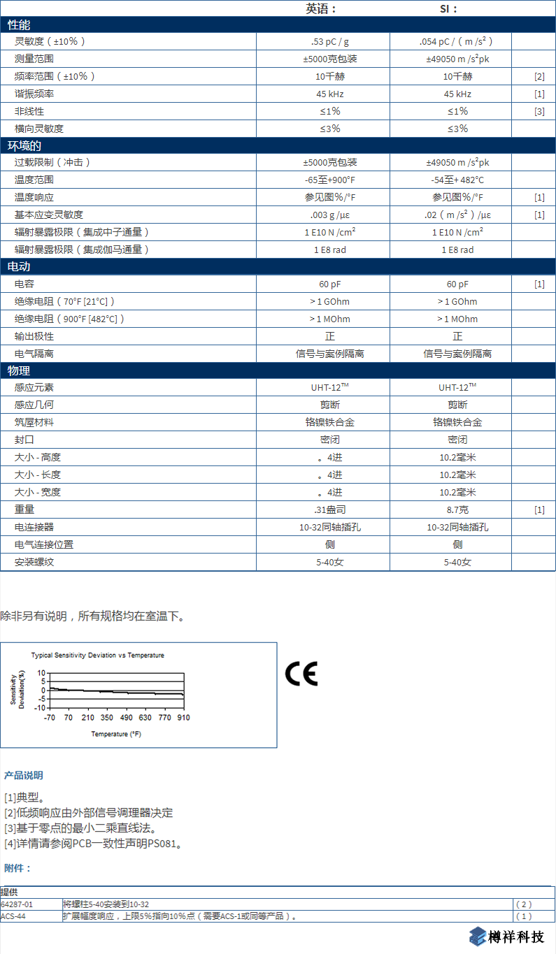 美***進口PCB單軸加速度振動傳感器357A63型