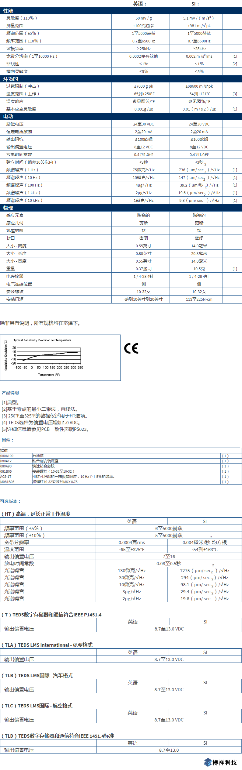 美***進口PCB三軸加速度振動傳感器356A26型技術參數