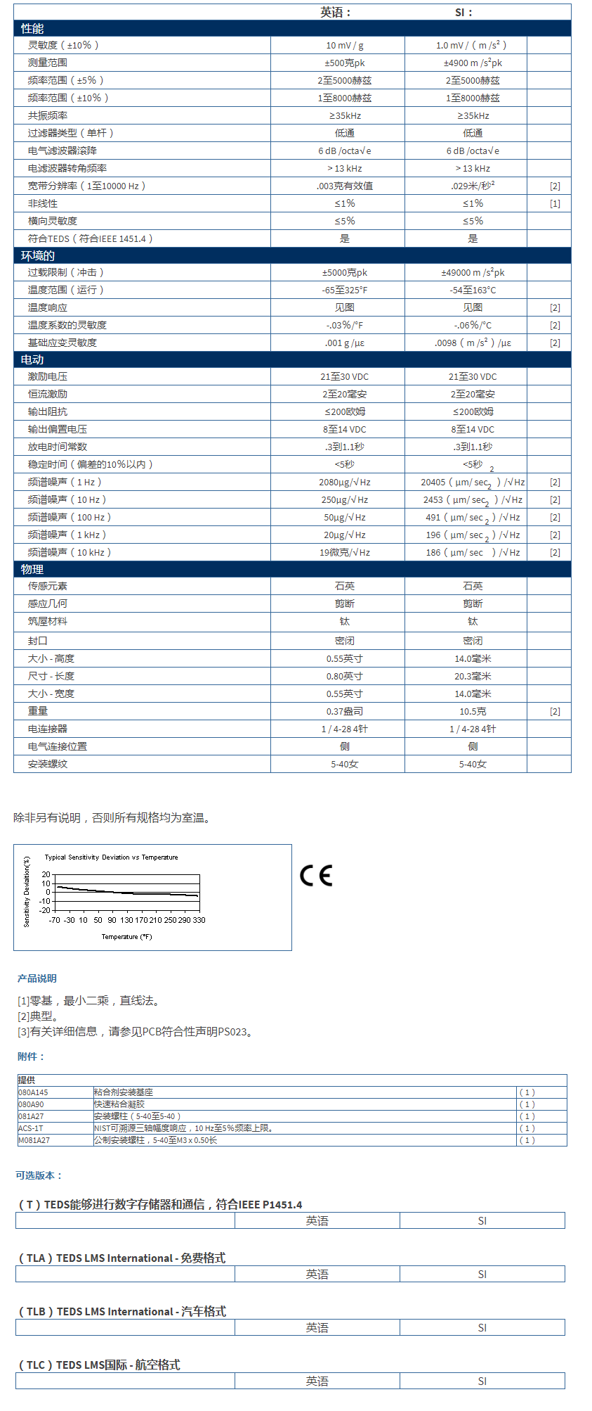 美***進口PCB三軸加速度振動傳感器TLD339A36型技術參數